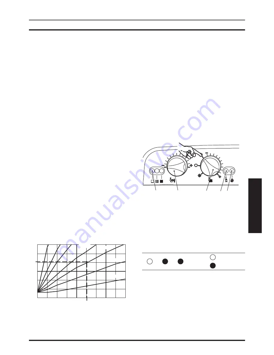 Biasi RIVA ADVANCE HE M110B.24SR/C User Manual And Installation Instructions Download Page 41