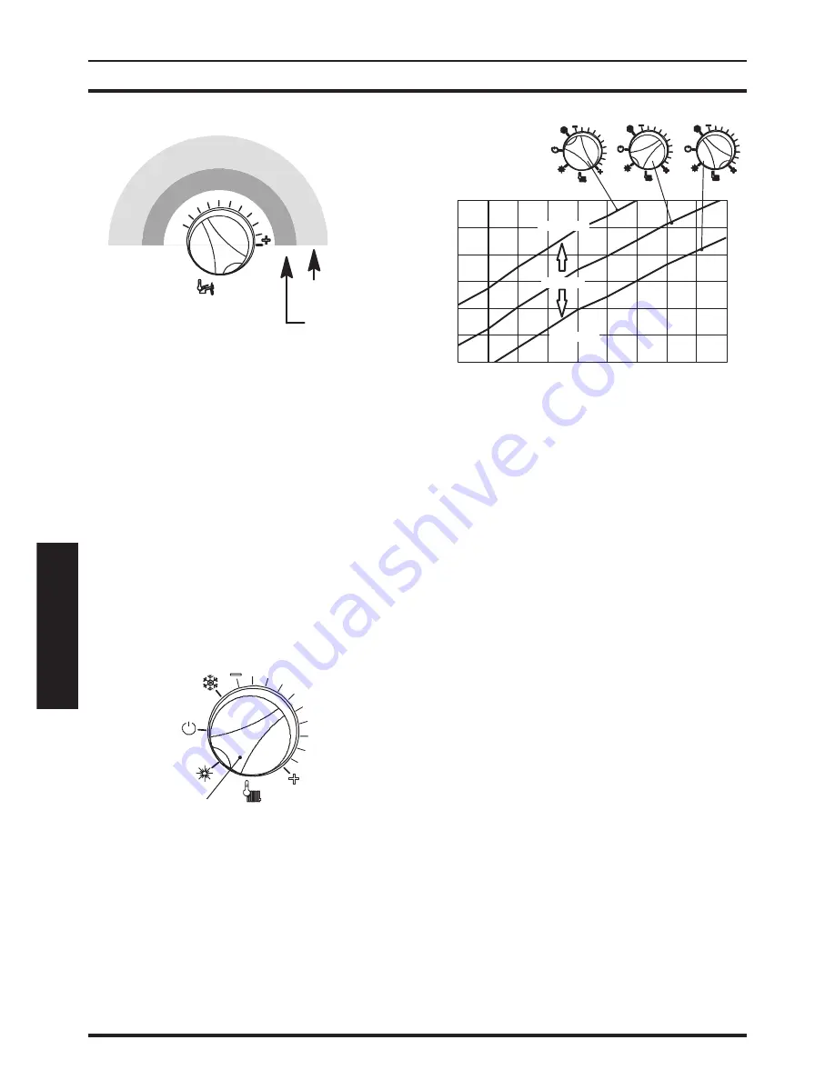 Biasi RIVA ADVANCE HE M110B.24SR/C Скачать руководство пользователя страница 42