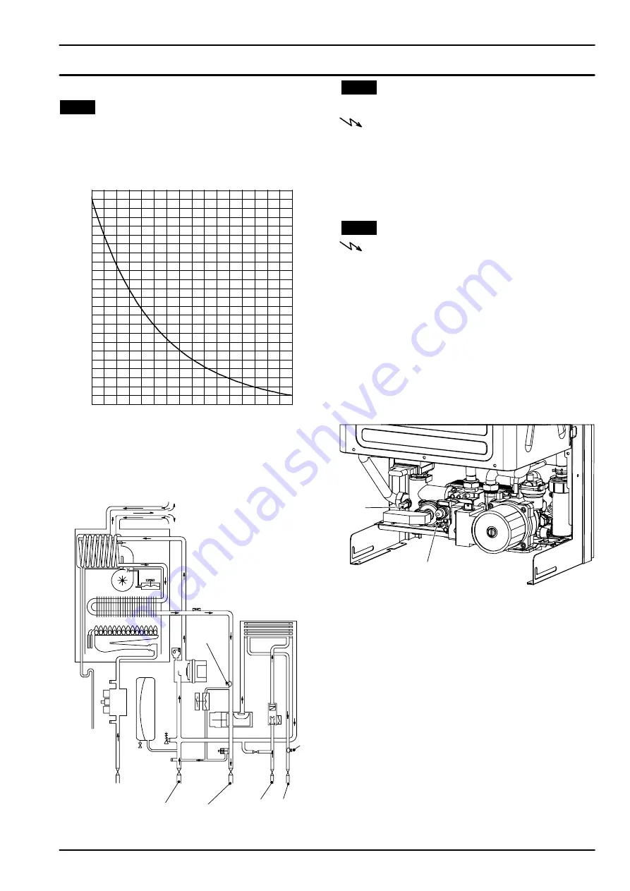 Biasi RIVA COMPACT HE M96.24SM/C Service Manual Download Page 33