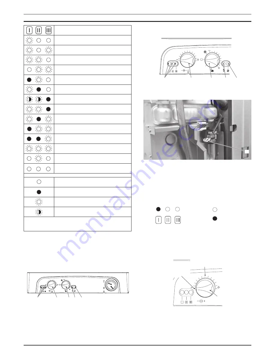 Biasi Riva Plus HE M296.24SR/C Service Manual Download Page 18