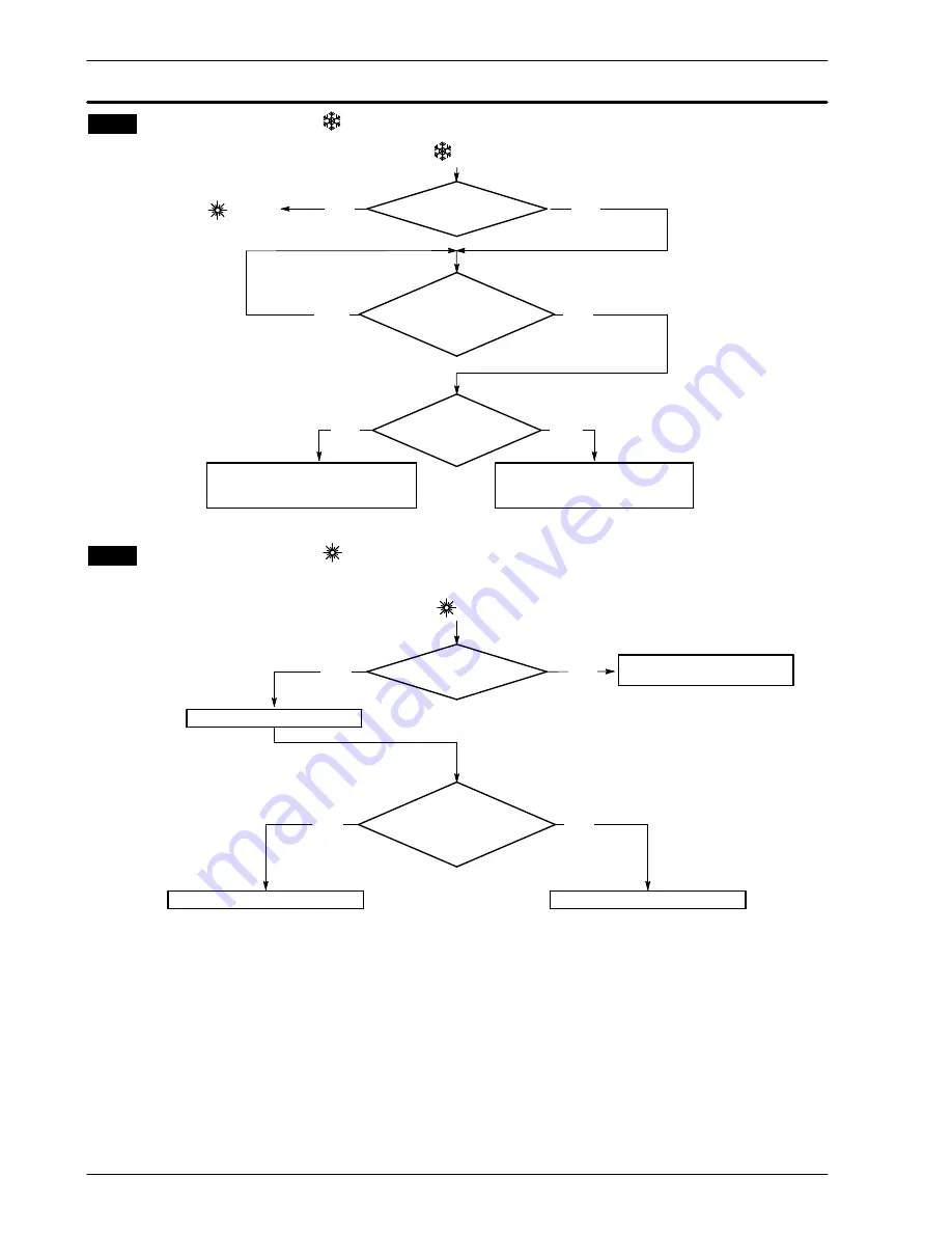 Biasi RIVA PLUS M90S.24S Service Manual Download Page 26