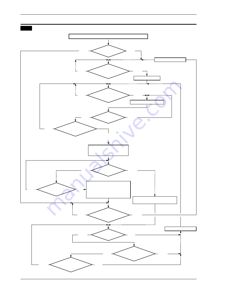 Biasi RIVA PLUS M90S.24S Service Manual Download Page 28