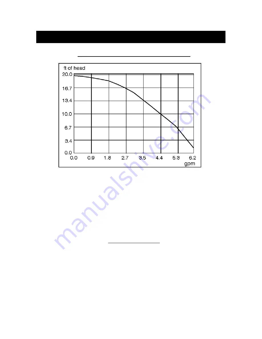 Biasi Riva Plus Installation And Operation Instructions Manual Download Page 32