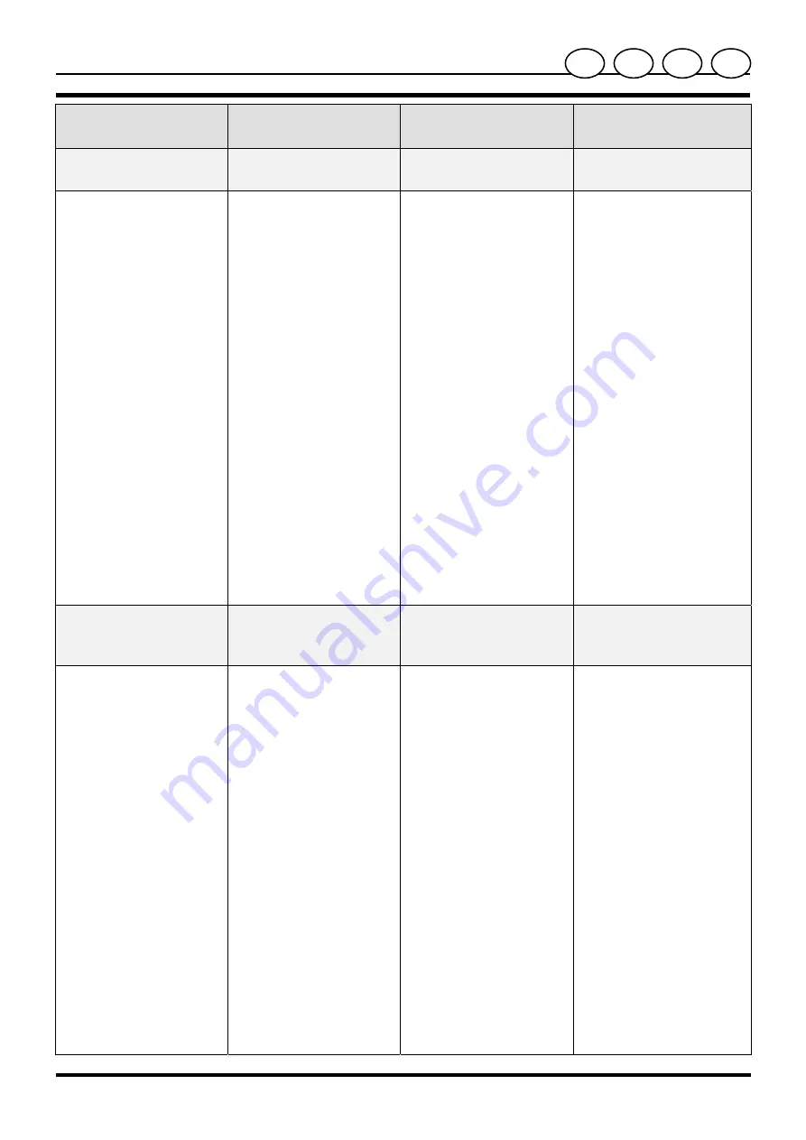 Biasi SIGMA CS 32 MAXI Technical Manual Download Page 5