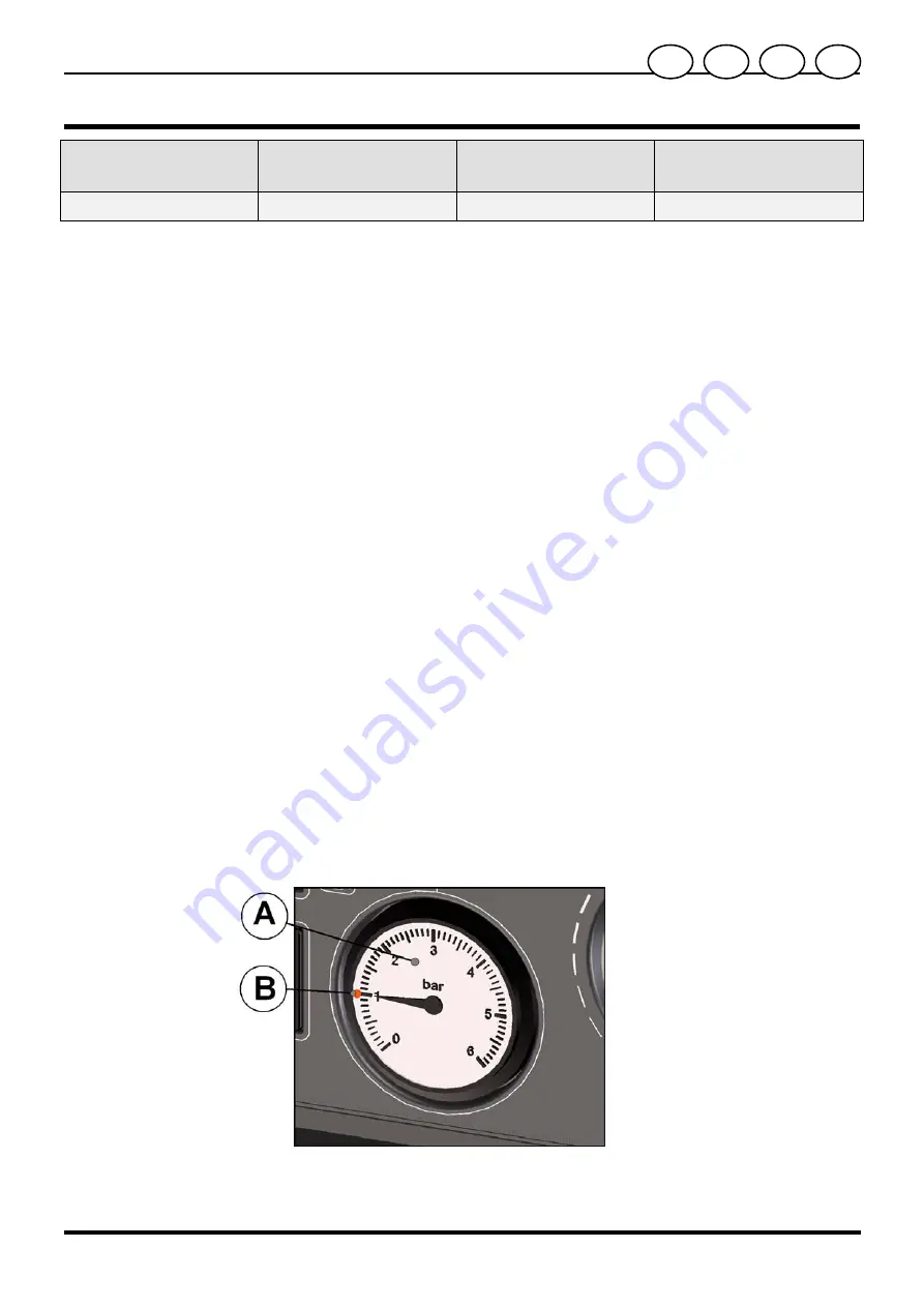 Biasi SIGMA CS 32 MAXI Technical Manual Download Page 9