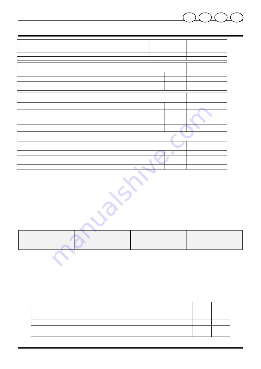 Biasi SIGMA CS 32 MAXI Technical Manual Download Page 27