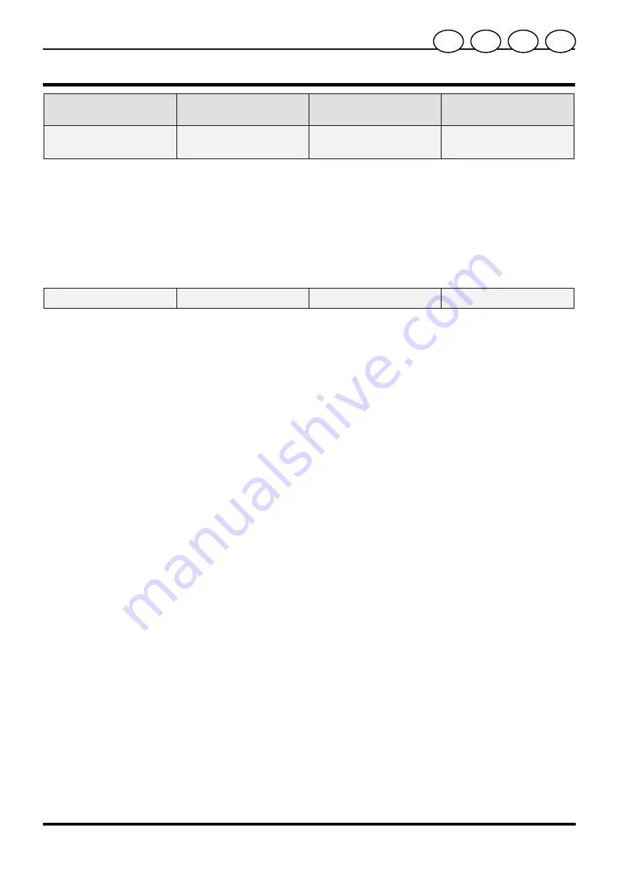 Biasi SIGMA CS 32 MAXI Technical Manual Download Page 29