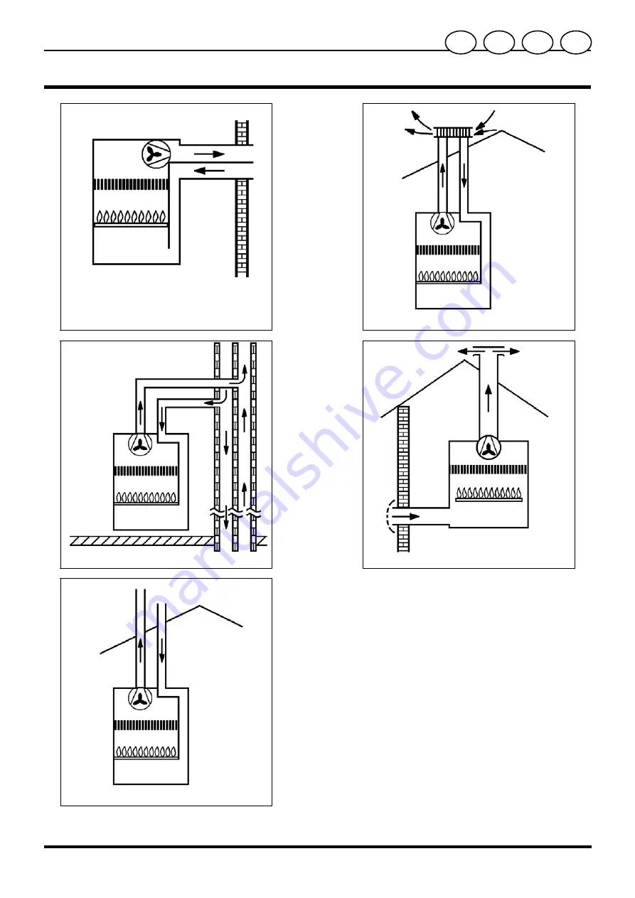 Biasi SIGMA CS 32 MAXI Technical Manual Download Page 43