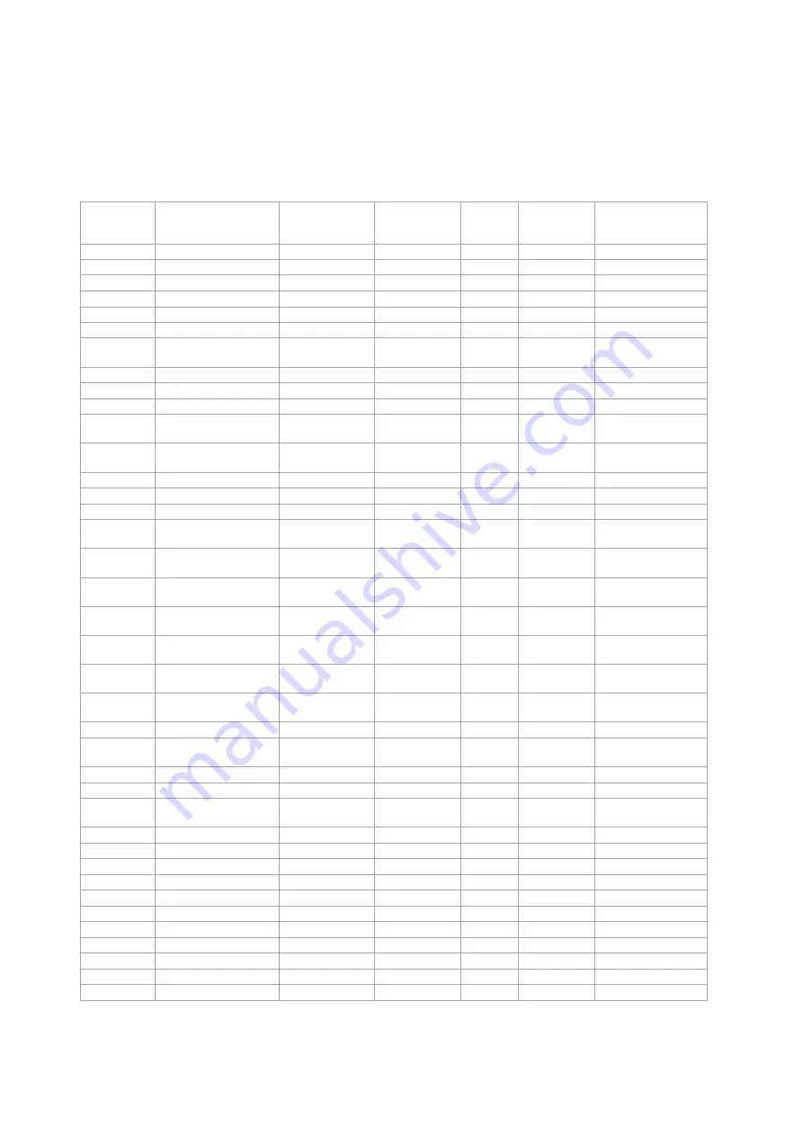 Bibby Sterilin Dri-Block DB100/2 Operator'S Manual Download Page 26