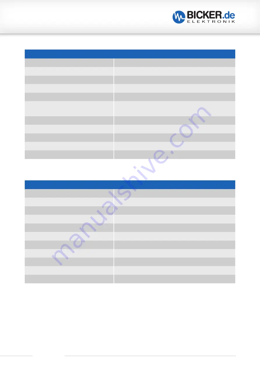 Bicker Elektronik UPSI-1208DP Series User Manual Download Page 13