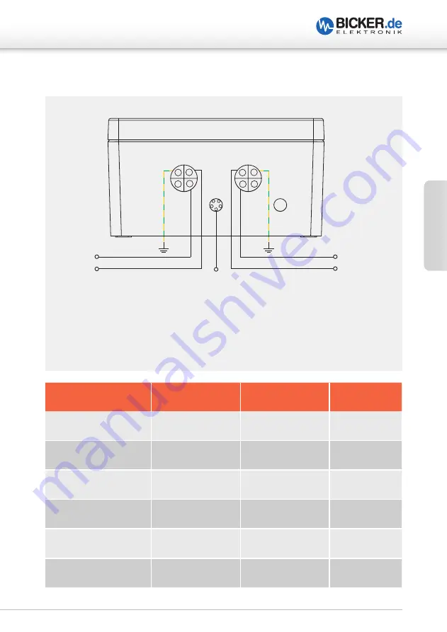 Bicker Elektronik UPSI-1208IP-11U Скачать руководство пользователя страница 9