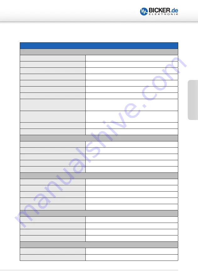 Bicker BP-LFP-1375 Operating And Safety Instructions Manual Download Page 9