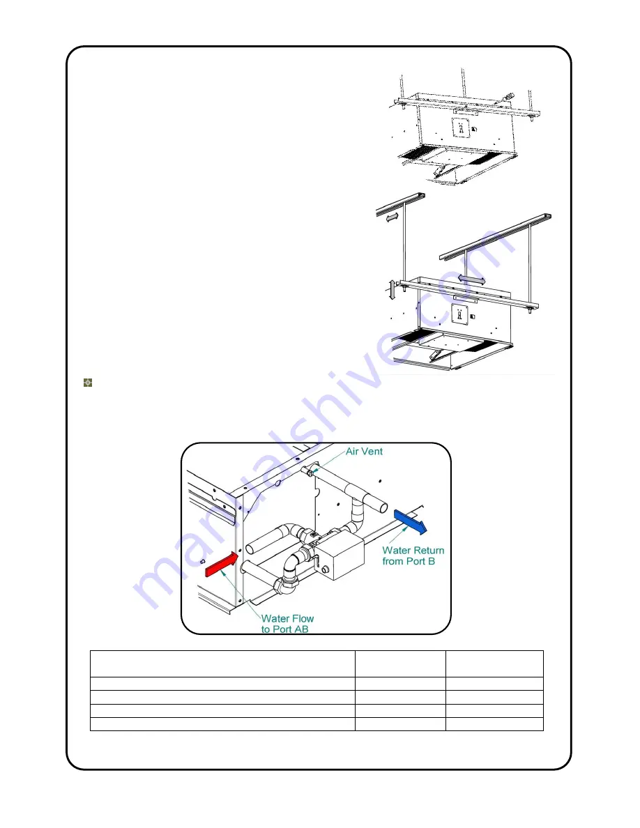 Biddle CASSETTAIR CEILING HEATER Скачать руководство пользователя страница 4