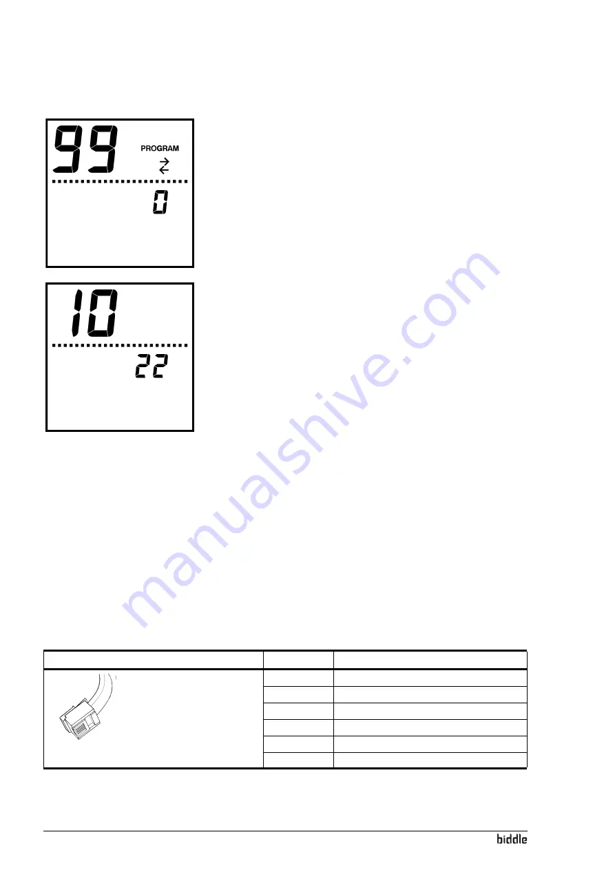 Biddle CC 60-C2 Manual Download Page 58