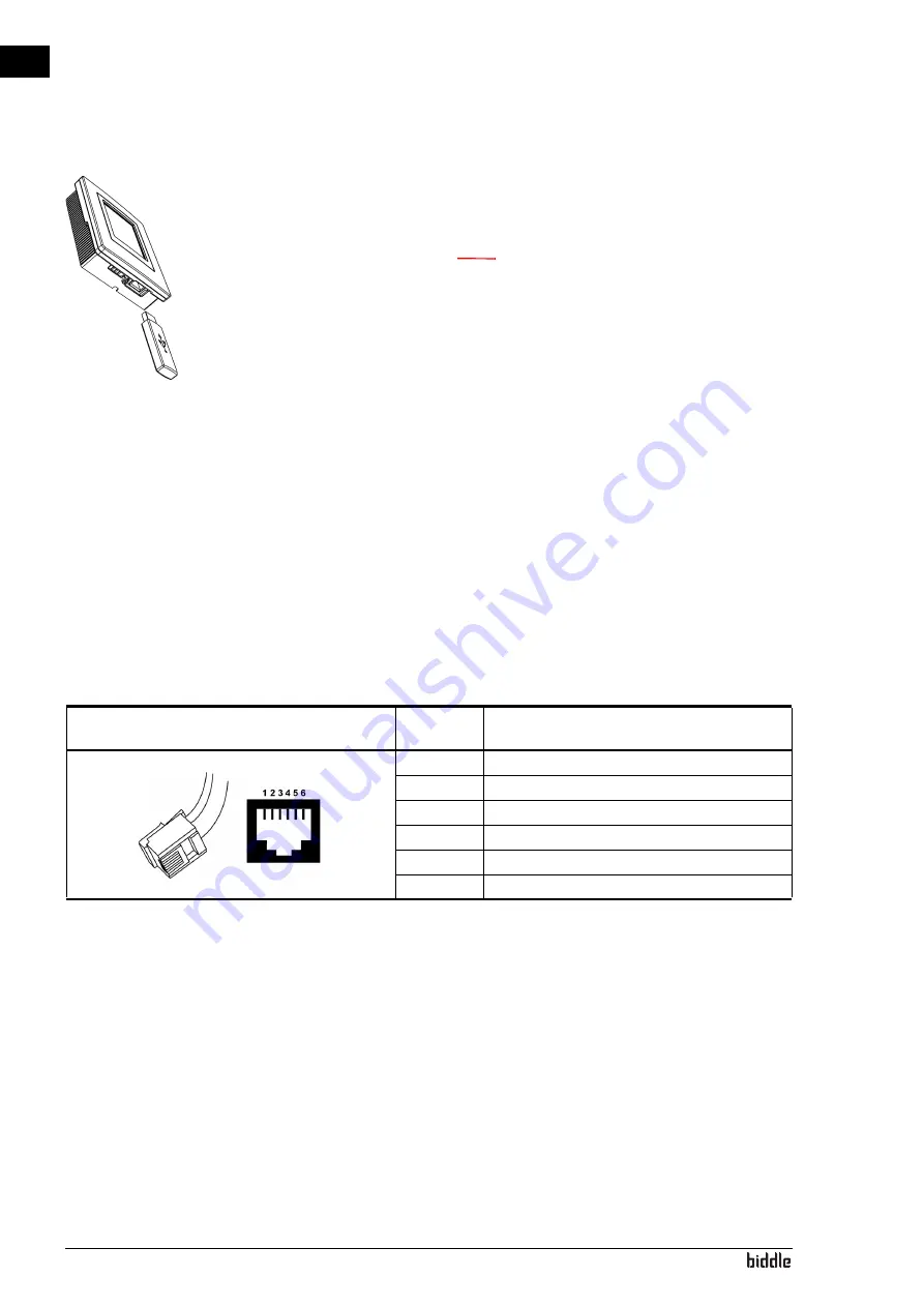 Biddle SensAir Manual Download Page 94