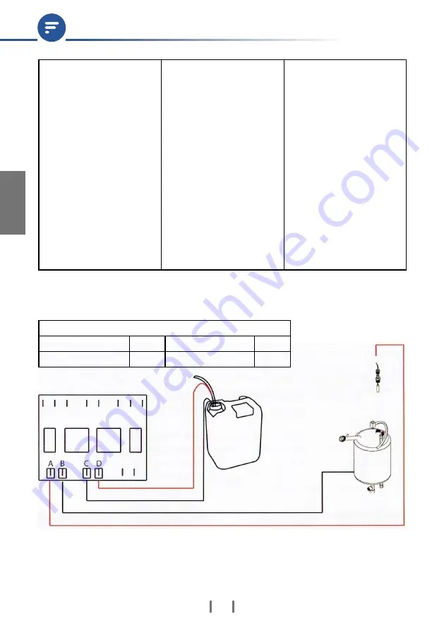 Bieffe BF009PL Use And Maintenance Manual Download Page 32