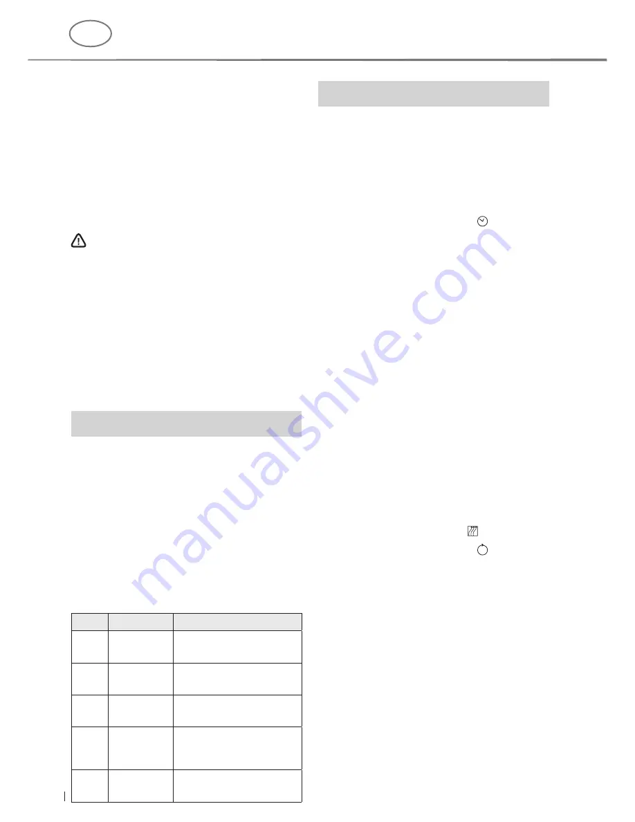 BIELMEIER BHG 401 Instruction Manual Download Page 52