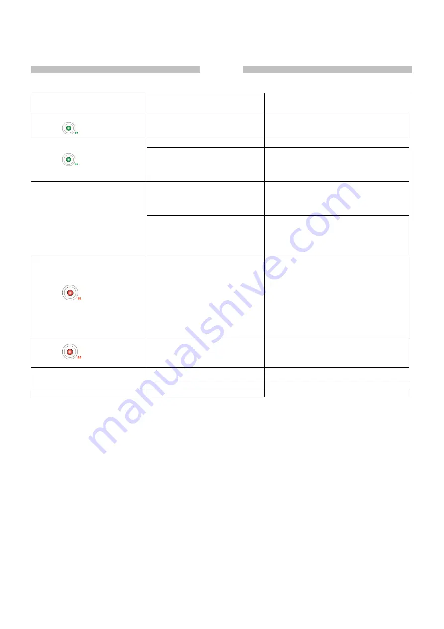 BIEMMEDUE CONFORT 100 Instruction Manual Download Page 32