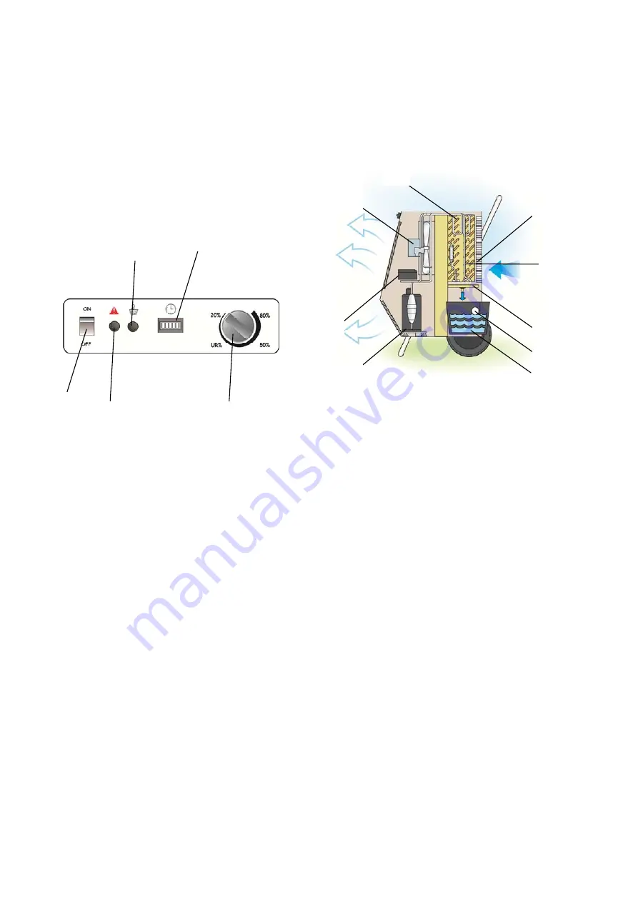 BIEMMEDUE DR 120 Instruction Manual Download Page 3