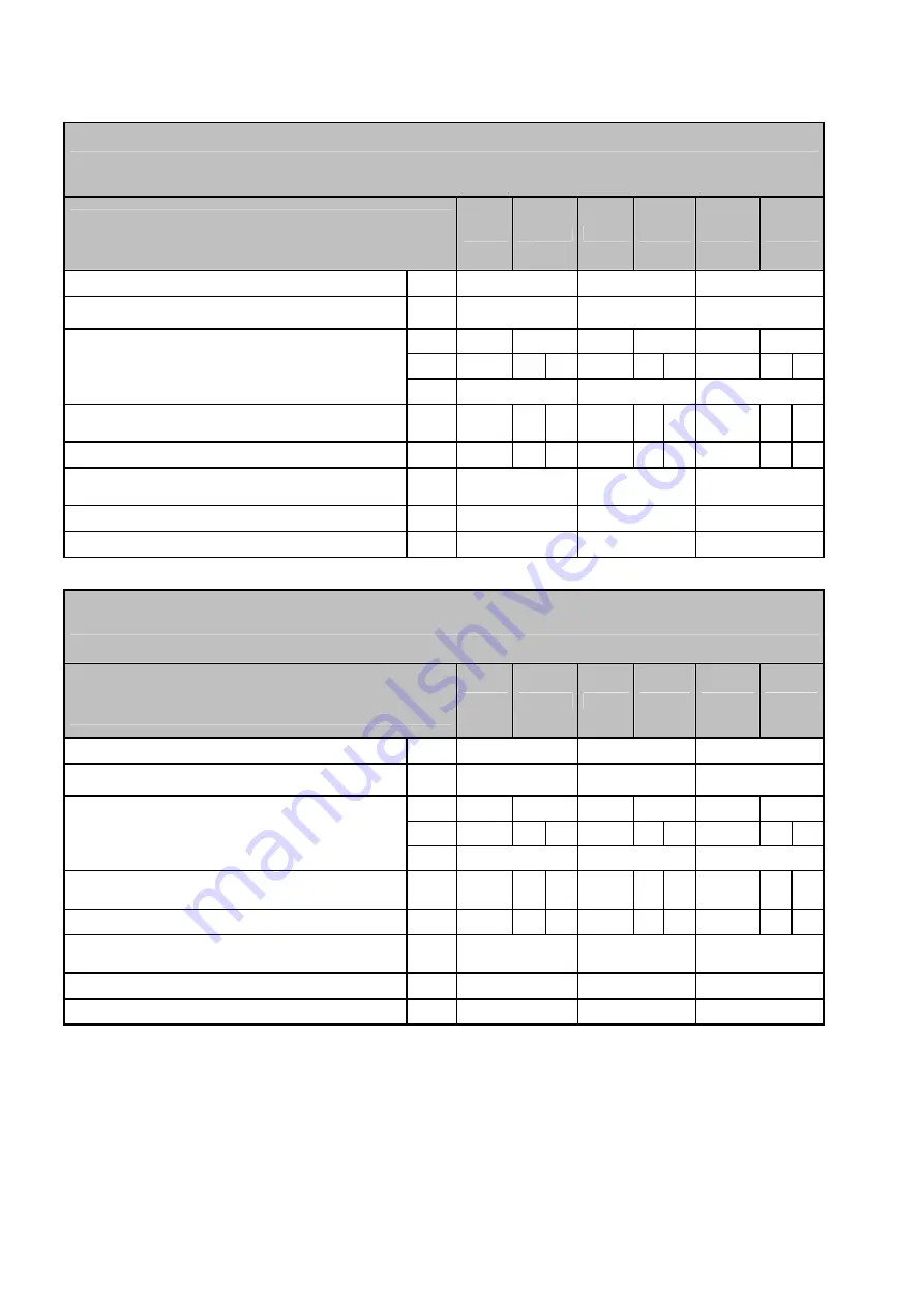 BIEMMEDUE FJ 18 M Instruction Manual Download Page 16