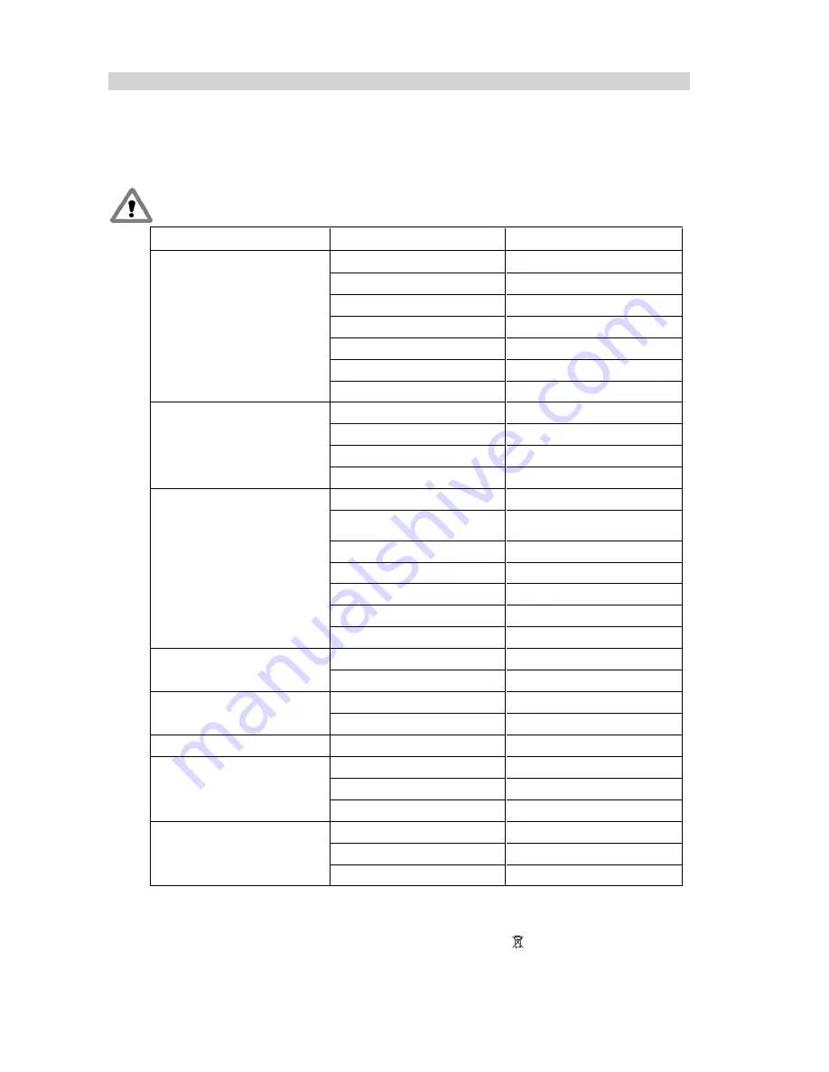 BIEMMEDUE MOBILE 180/17 Use And Maintenance Manual Download Page 7