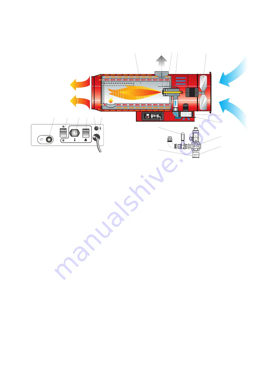 BIEMMEDUE PHOEN/N 380 Скачать руководство пользователя страница 4