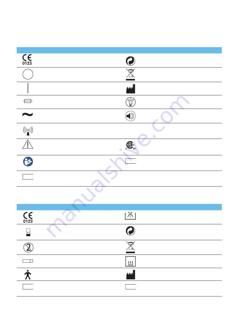 Bien Air CHIROPRO Instructions For Use Manual Download Page 30