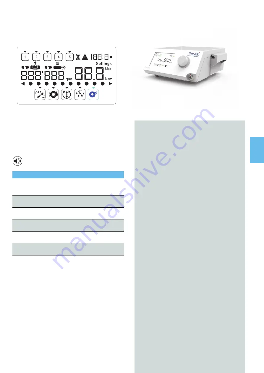 Bien Air CHIROPRO Instructions For Use Manual Download Page 145