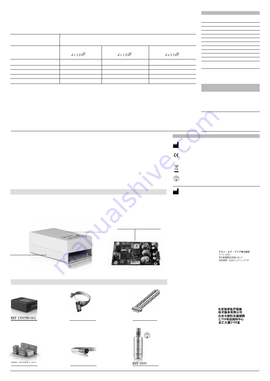 Bien Air DMX2 Plus Скачать руководство пользователя страница 4