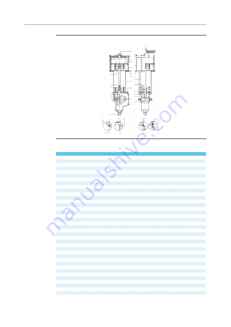 BIFFI RP 120-MHW Installation, Operation And Maintenance Manual Download Page 36