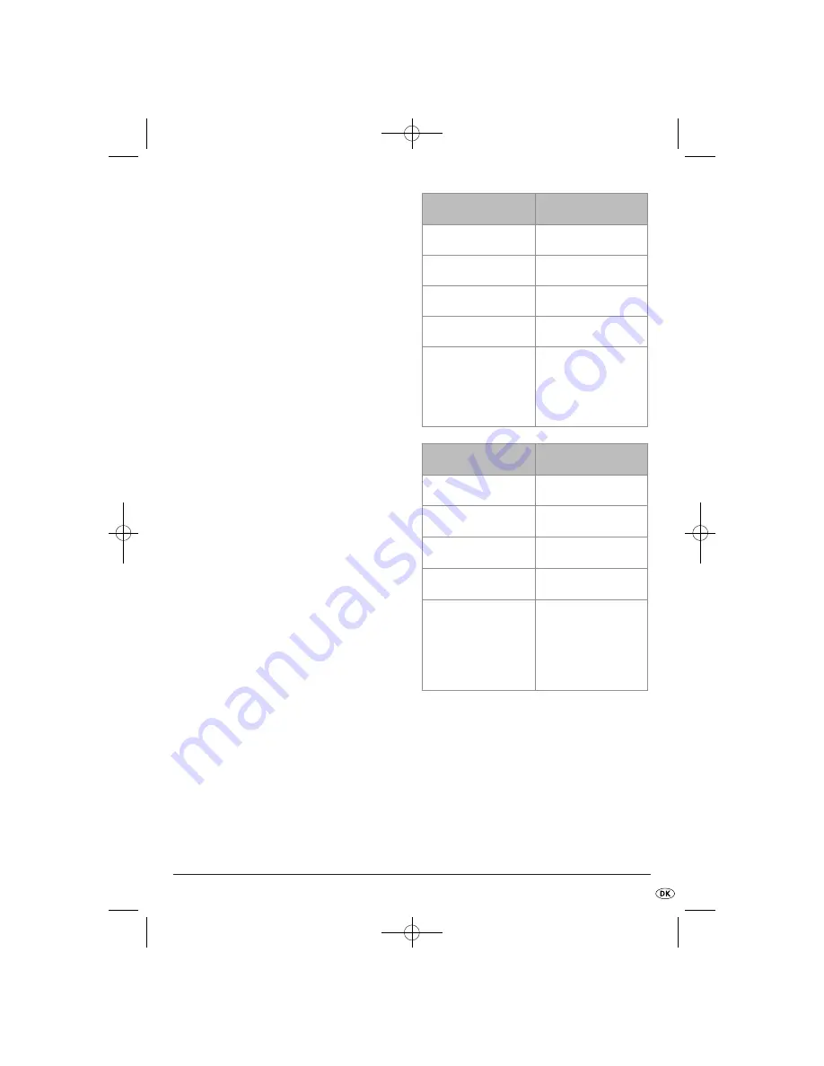 Bifinett KH 1106 Operating Instructions Manual Download Page 119