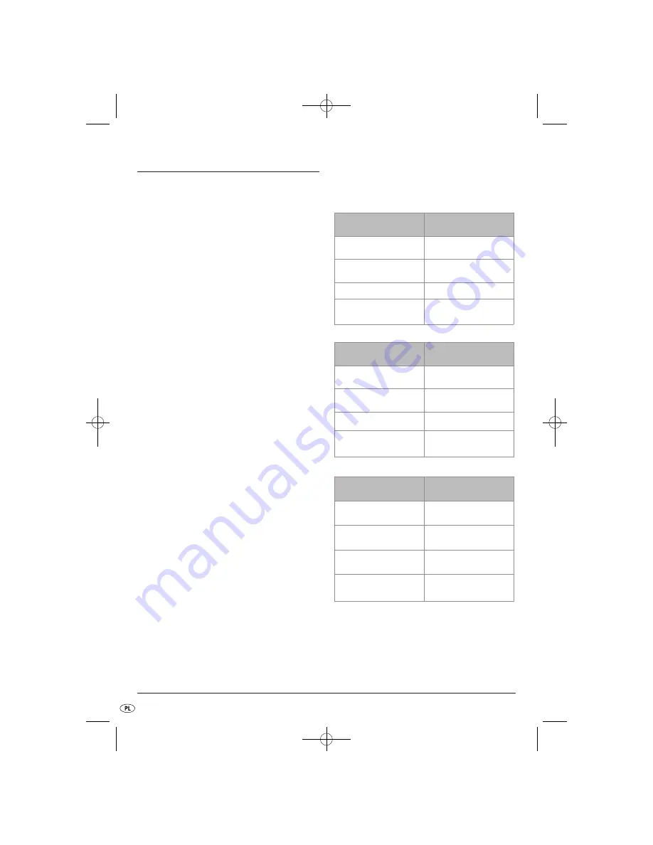 Bifinett KH 1106 Operating Instructions Manual Download Page 150