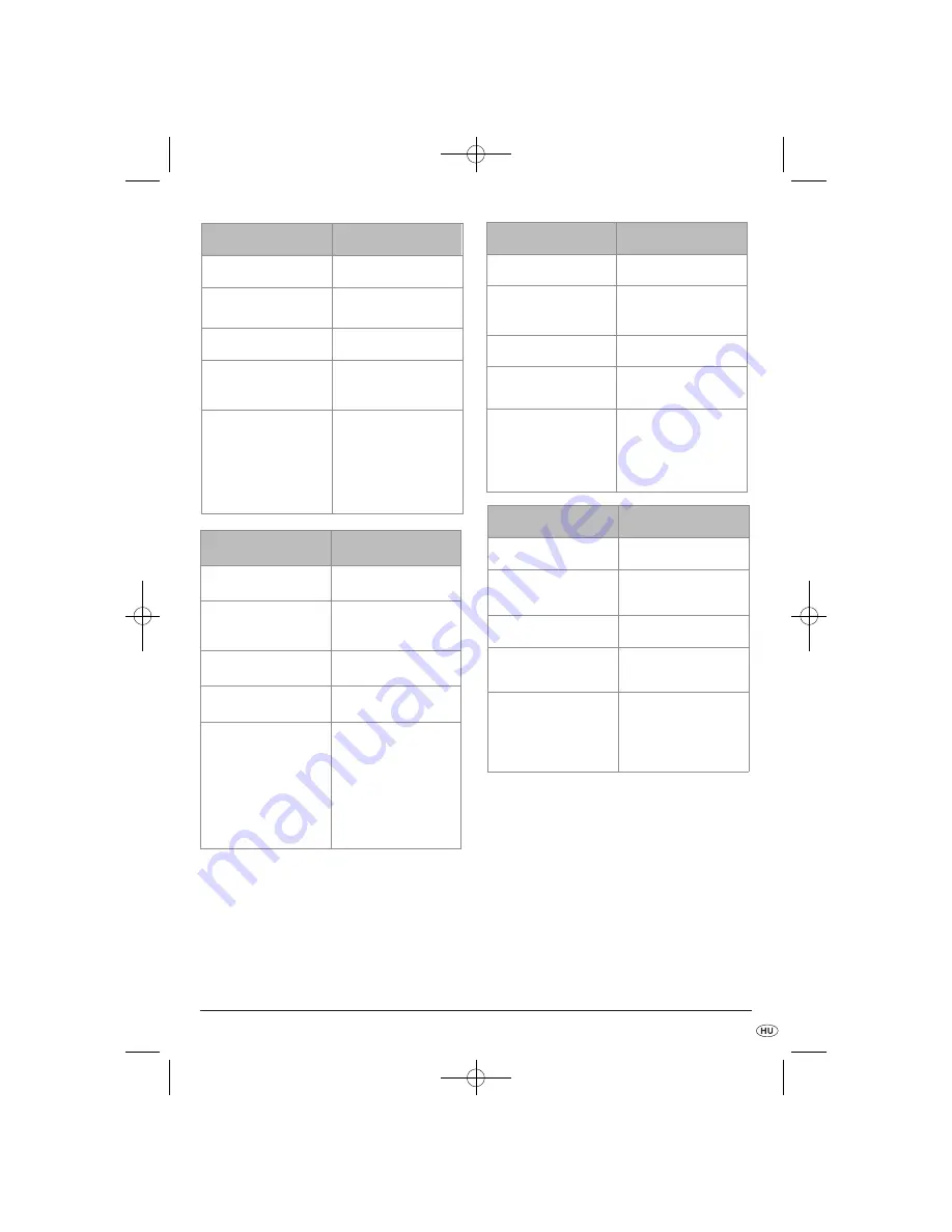 Bifinett KH 1106 Operating Instructions Manual Download Page 185