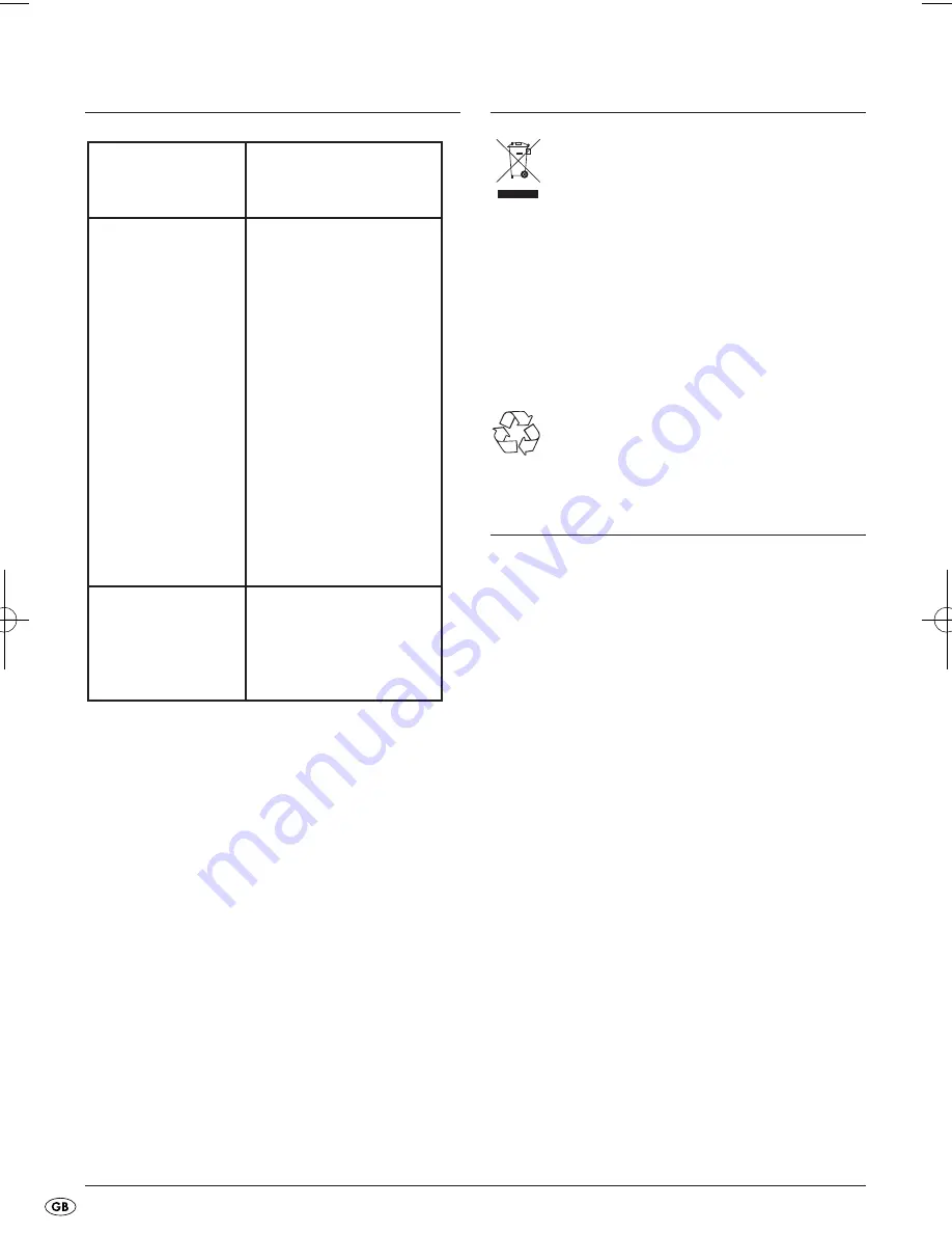 Bifinett KH 1112 Operating Instructions Manual Download Page 8