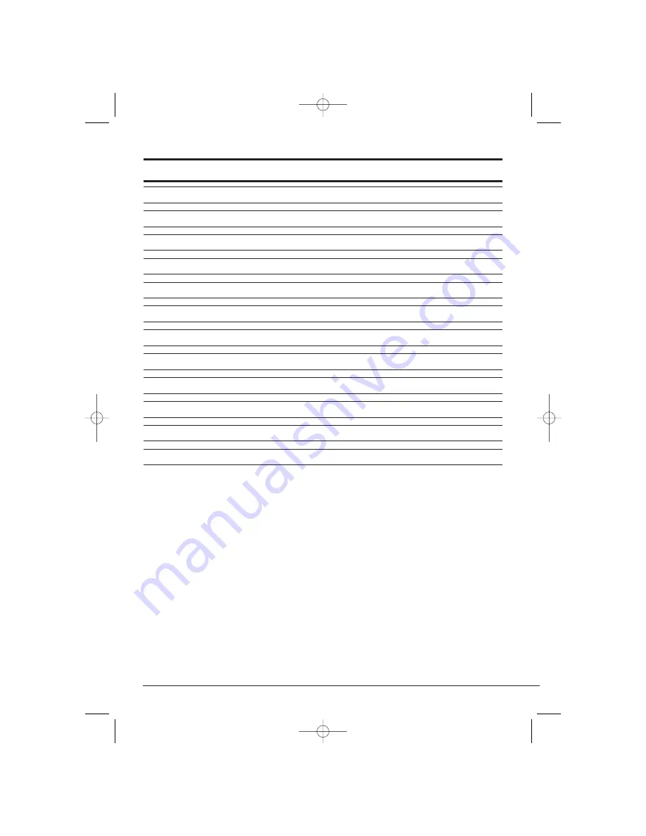 Bifinett KH 670 Operating Instructions Manual Download Page 11