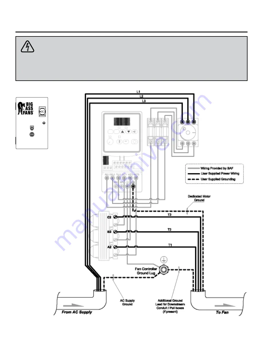 BIG ASS FANS 8' - 24' Powerfoil Installation Manual Download Page 55