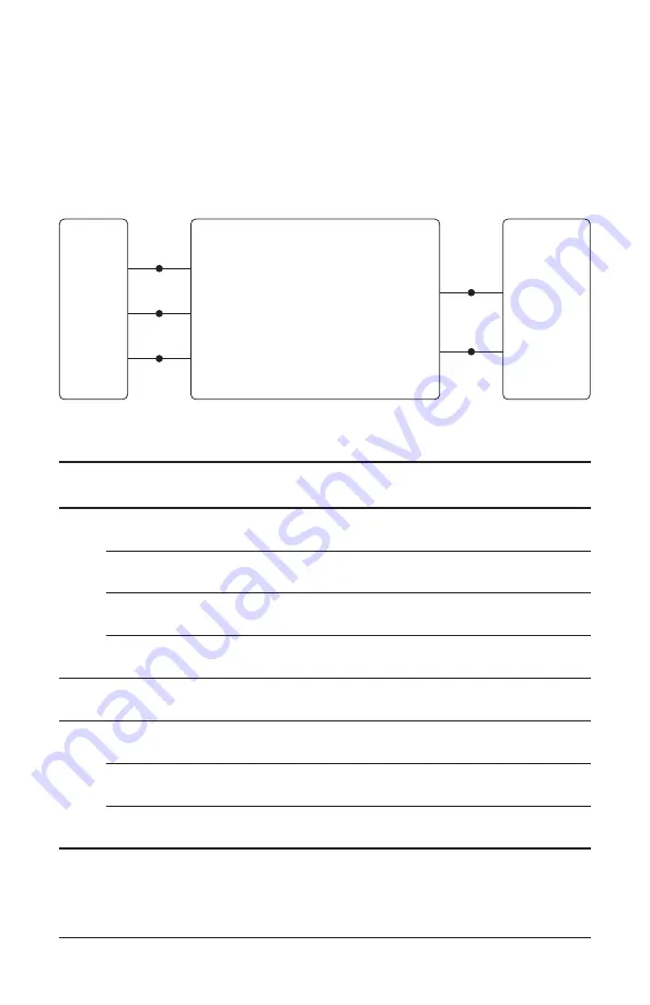 BIG ASS FANS BAF-SBL1-1201 Series Installation Manual Download Page 12