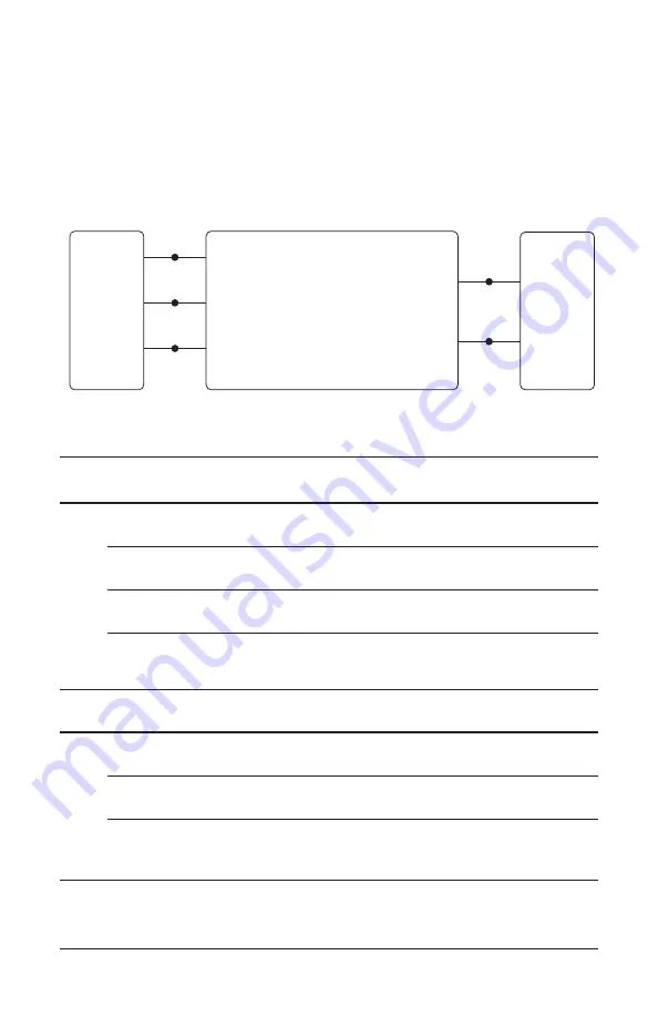 BIG ASS FANS BAF-SBL1-1201 Series Installation Manual Download Page 14