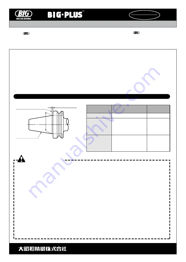 Big Daishowa BBT 40 Operation Manual Download Page 1