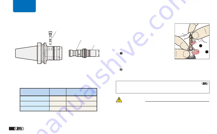 Big Daishowa Mega Synchro MGT 12-d Series Operation Manual Download Page 21