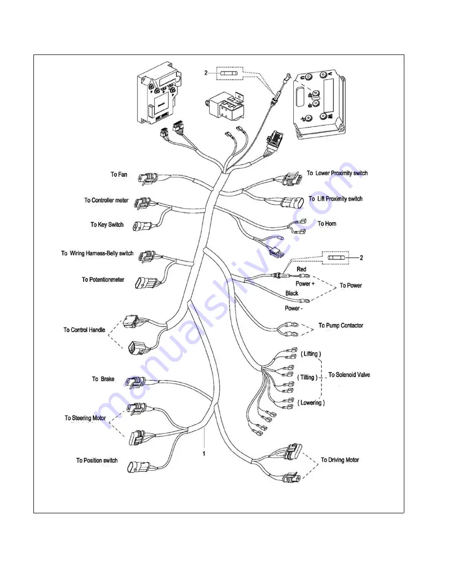 Big Joe CB33 Manual Download Page 166