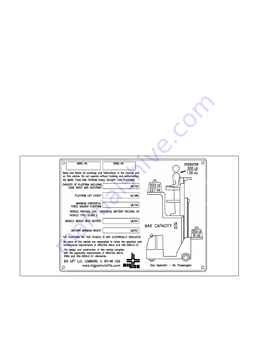 Big Joe J1-192 Maintenance Repair Parts Manual Download Page 6