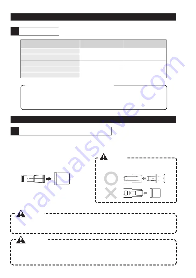 BIG RBX5 Operation Manual Download Page 4