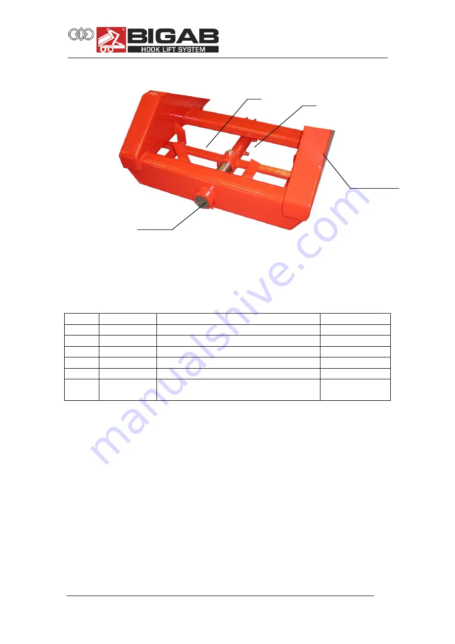 Bigab 10-14 Instruction Manual Download Page 45