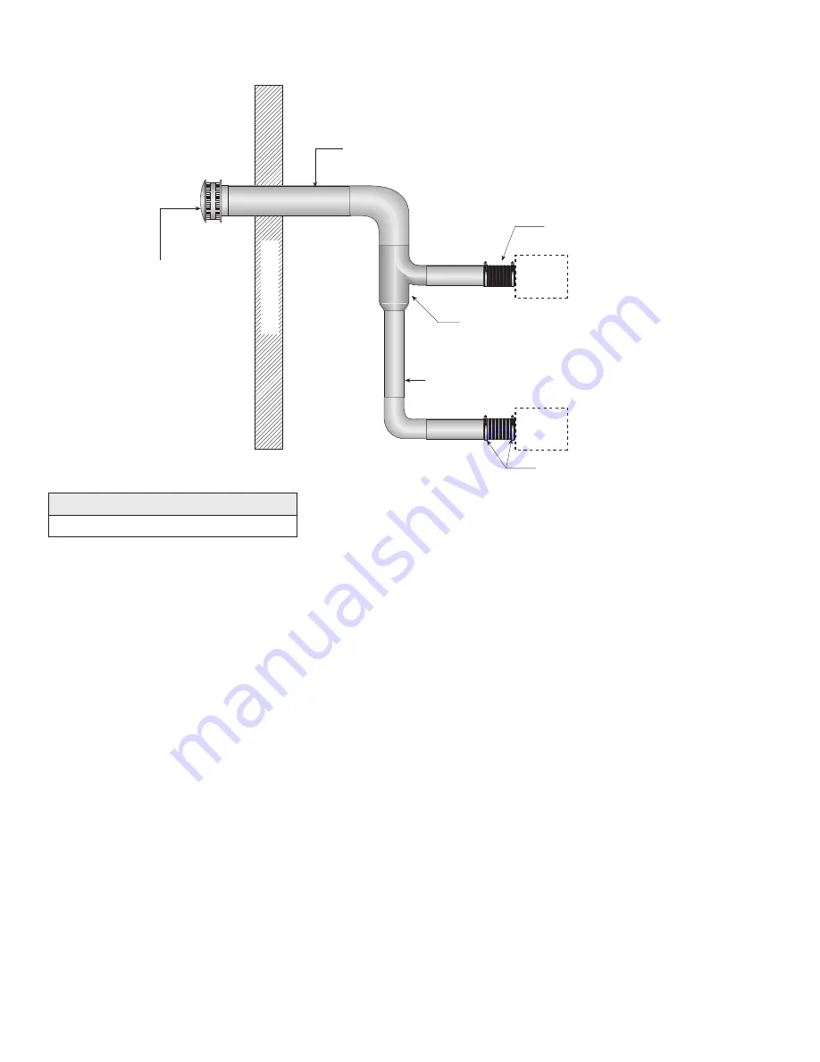 Bigassfans IRH Installation, Operation And Service Manual Download Page 46