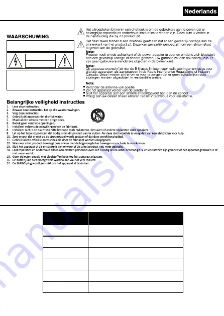 Bigben i Dance BS5L Manual Download Page 10