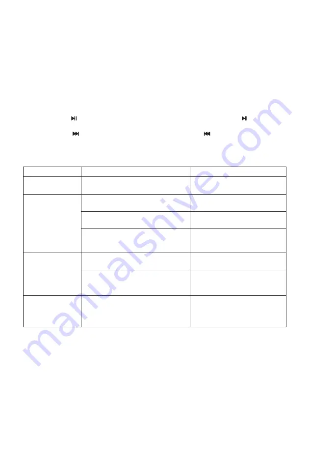 Bigben TW10 Operating Instructions Manual Download Page 44