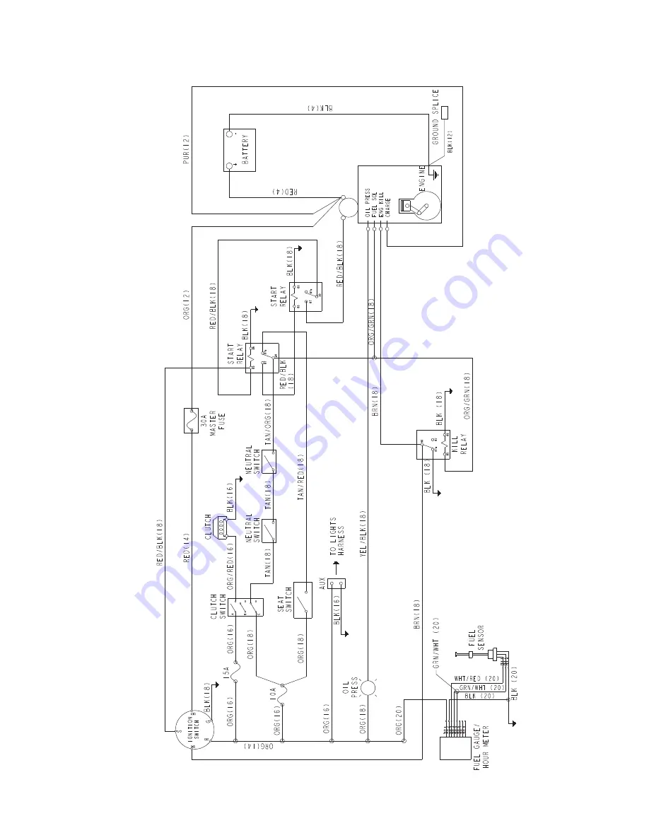 Bigdog Mower Co. STOUT MP General Service Manual Download Page 33