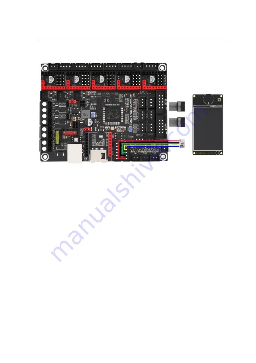 BIGTREETECH SKR 3 User Manual Download Page 17