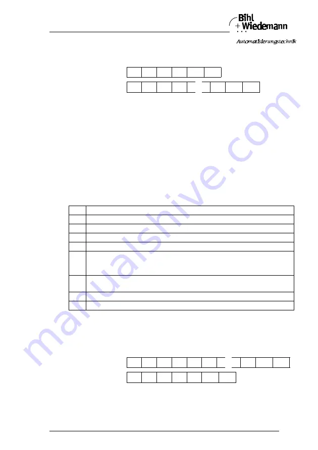 bihl+Wiedemann AS-i/Modbus Gateway User Manual Download Page 43